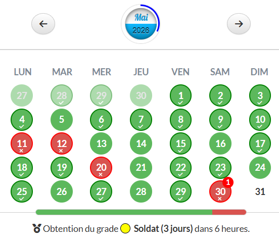 Calendrier d'abstinence