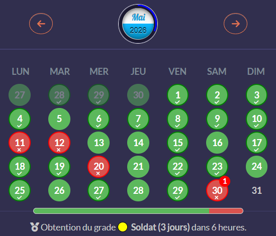 Calendrier d'abstinence